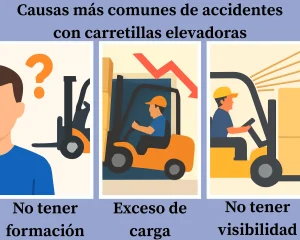 Ilustración en estilo plano que representa tres causas comunes de accidentes con carretillas elevadoras: falta de formación, exceso de carga y falta de visibilidad.