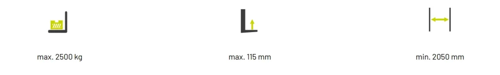 Iconos con especificaciones técnicas de la transpaleta manual HPT Premium de CLARK: capacidad máxima de 2500 kg, altura máxima de elevación de 115 mm y ancho mínimo de pasillo operativo de 2050 mm.
