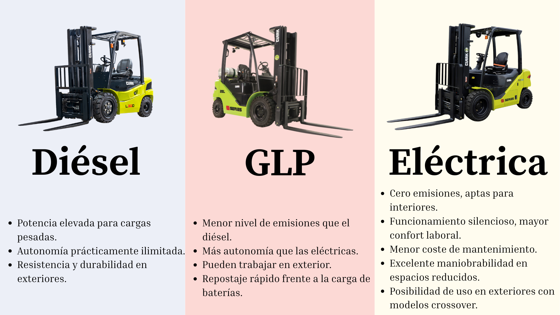 Comparativa visual de carretillas elevadoras diésel, GLP y eléctricas de Clark con sus ventajas principales.